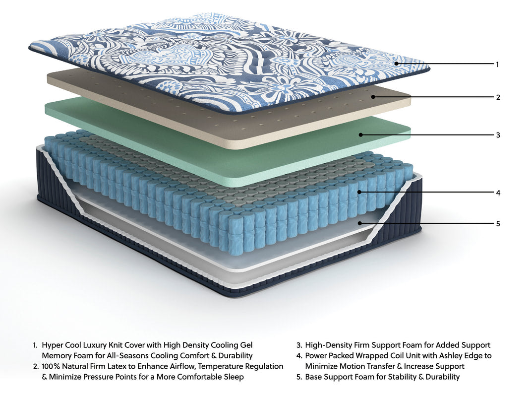M496 - 15" Firm Luxe Mattress - Queen, King **NEW ARRIVAL**