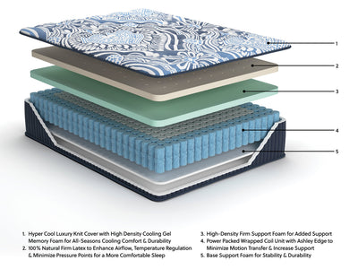 M496 - 15" Firm Luxe Mattress - Queen, King **NEW ARRIVAL**