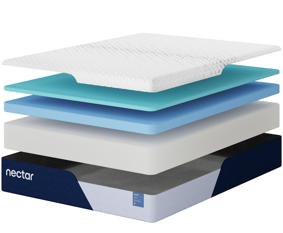 M125 - NECTAR Memory Foam (Firm) - Queen, King **NEW ARRIVAL**