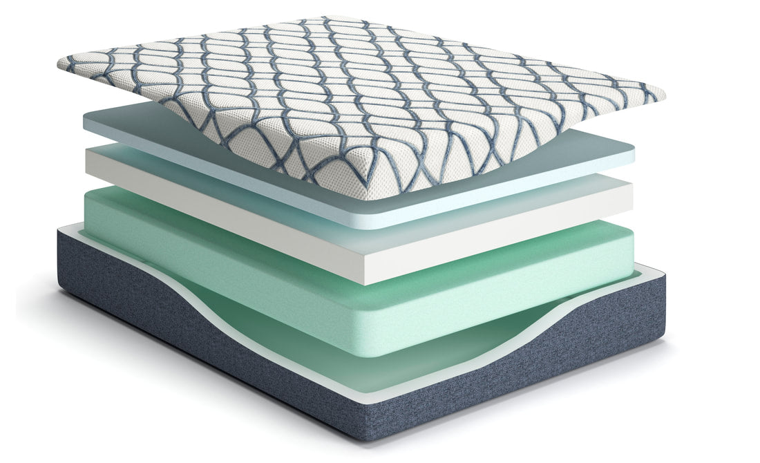 M426 - 12'' Memory Foam (Plush) Queen, King